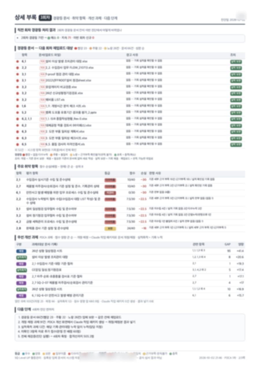 진단 보고서 2쪽 — 보완 대상 문서, 취약 항목, 우선 개선 과제, 다음 단계