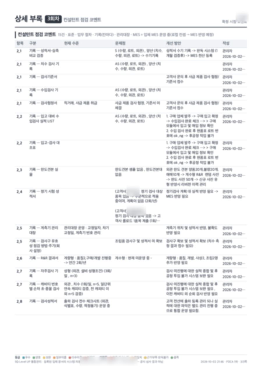 진단 보고서 3쪽 — 컨설턴트 점검 코멘트 (고객사명 가림)